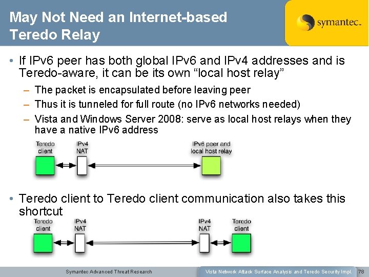 May Not Need an Internet-based Teredo Relay • If IPv 6 peer has both