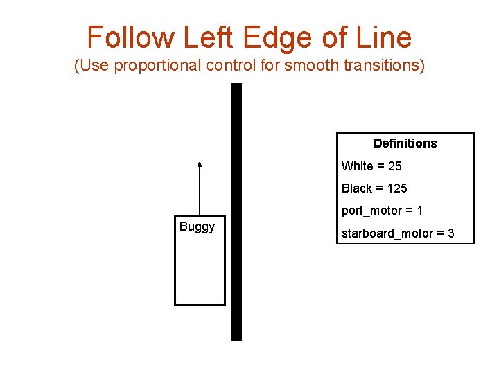 Follow Left Edge of Line (Use proportional control for smooth transitions) Definitions White =