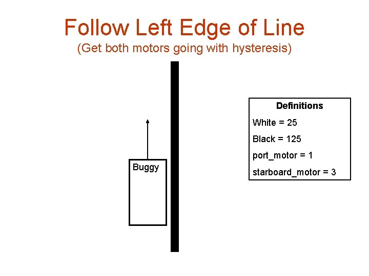 Follow Left Edge of Line (Get both motors going with hysteresis) Definitions White =