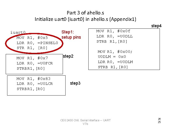 Part 3 of ahello. s Initialize uart 0 (iuart 0) in ahello. s (Appendix