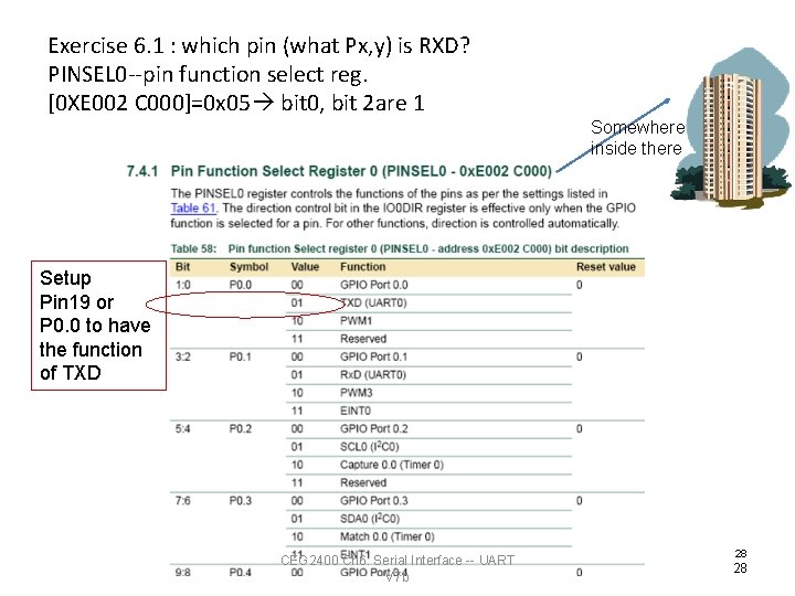 Exercise 6. 1 : which pin (what Px, y) is RXD? PINSEL 0 --pin