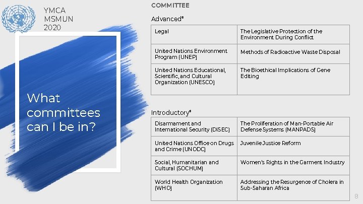 YMCA MSMUN 2020 What committees can I be in? COMMITTEE Advanced* Legal The Legislative