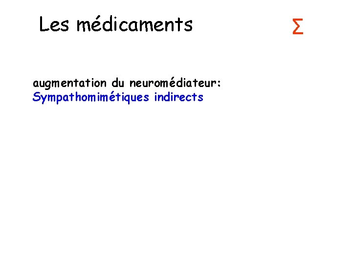 Les médicaments augmentation du neuromédiateur: Sympathomimétiques indirects Σ 