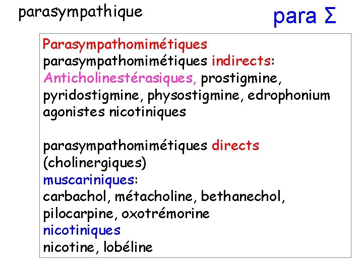 parasympathique para Σ Parasympathomimétiques parasympathomimétiques indirects: Anticholinestérasiques, prostigmine, pyridostigmine, physostigmine, edrophonium agonistes nicotiniques parasympathomimétiques