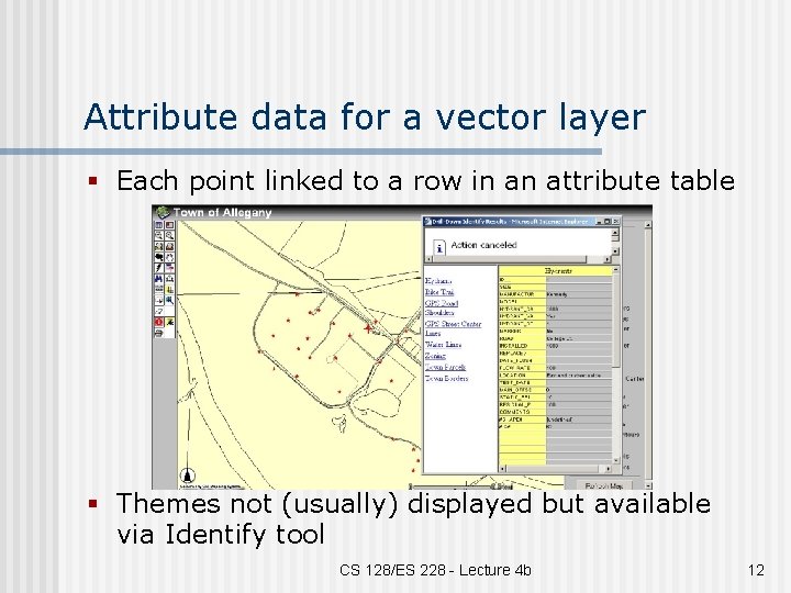 Attribute data for a vector layer § Each point linked to a row in