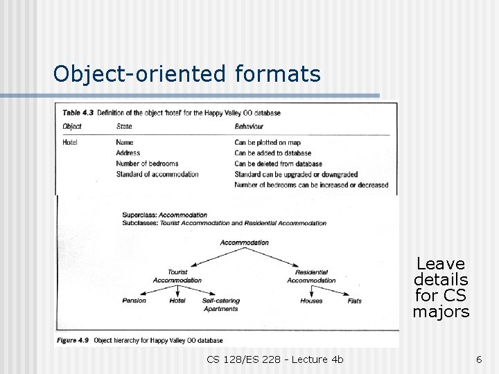 Object-oriented formats Leave details for CS majors CS 128/ES 228 - Lecture 4 b