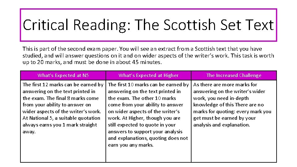 Critical Reading: The Scottish Set Text This is part of the second exam paper.