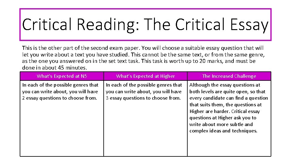 Critical Reading: The Critical Essay This is the other part of the second exam