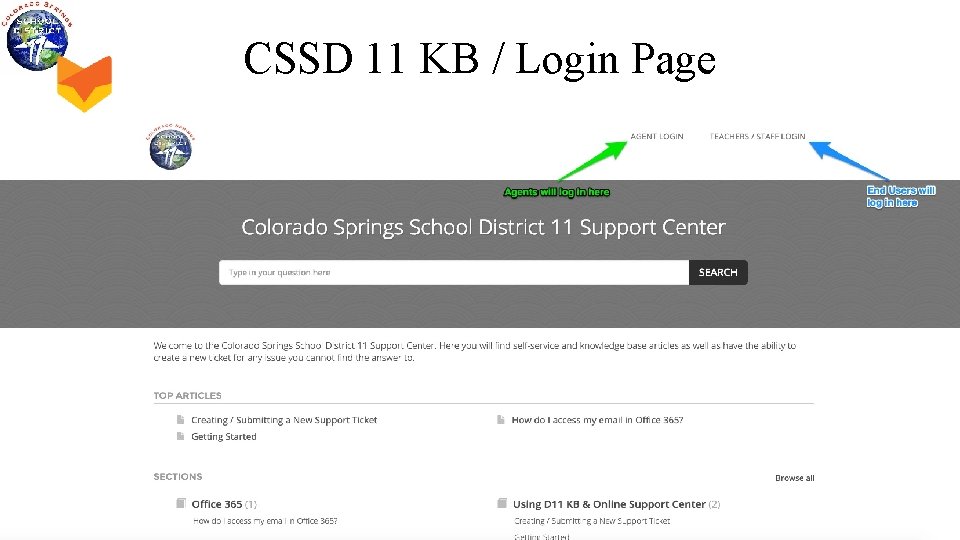 CSSD 11 KB / Login Page 