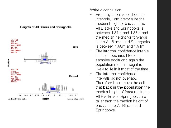 Write a conclusion • From my informal confidence intervals, I am pretty sure the