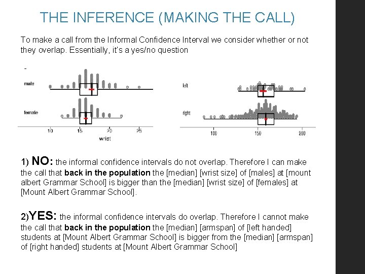 THE INFERENCE (MAKING THE CALL) To make a call from the Informal Confidence Interval