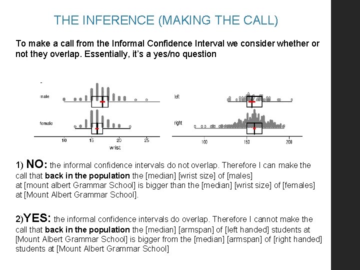 THE INFERENCE (MAKING THE CALL) To make a call from the Informal Confidence Interval