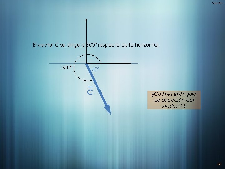 Vector El vector C se dirige a 300° respecto de la horizontal. 300° 60°