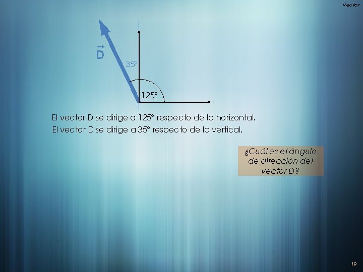 Vector D 35° 125° El vector D se dirige a 125° respecto de la