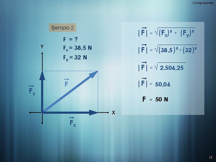 Componentes Ejemplo 2 Y |F| = √(Fx)² F =? Fx = 38, 5 N