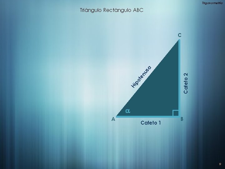 Trigonometría Triángulo Rectángulo ABC Cateto 2 Hi po te nu sa C a A