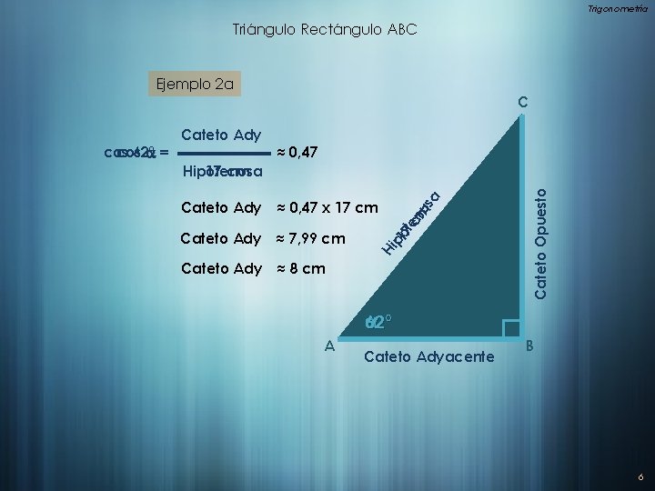 Trigonometría Triángulo Rectángulo ABC Ejemplo 2 a C ≈ 0, 47 Cateto Ady ≈