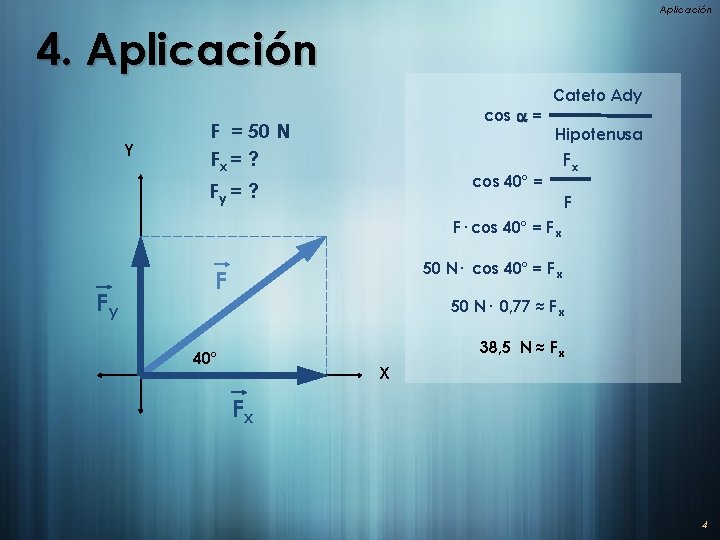 Aplicación 4. Aplicación Y cos a = F = 50 N Fx = ?