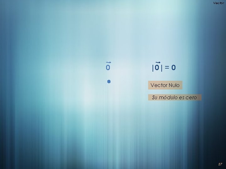 Vector 0 |0| = 0 Vector Nulo Su módulo es cero 27 