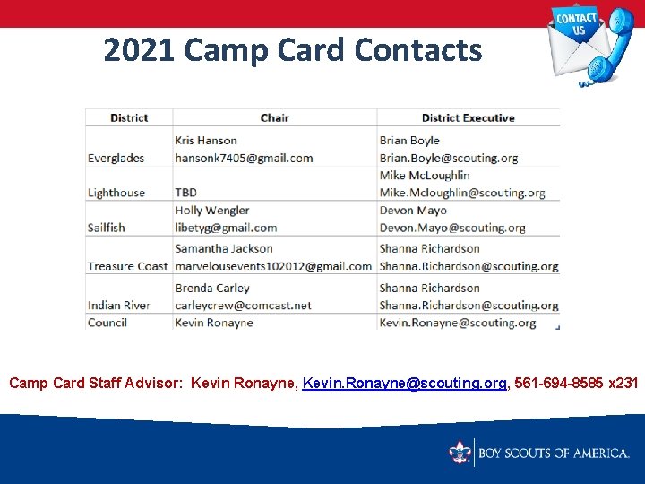 2021 Camp Card Contacts Camp Card Staff Advisor: Kevin Ronayne, Kevin. Ronayne@scouting. org, 561