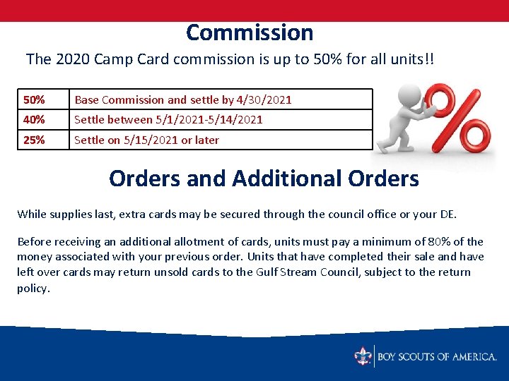 Commission The 2020 Camp Card commission is up to 50% for all units!! 50%