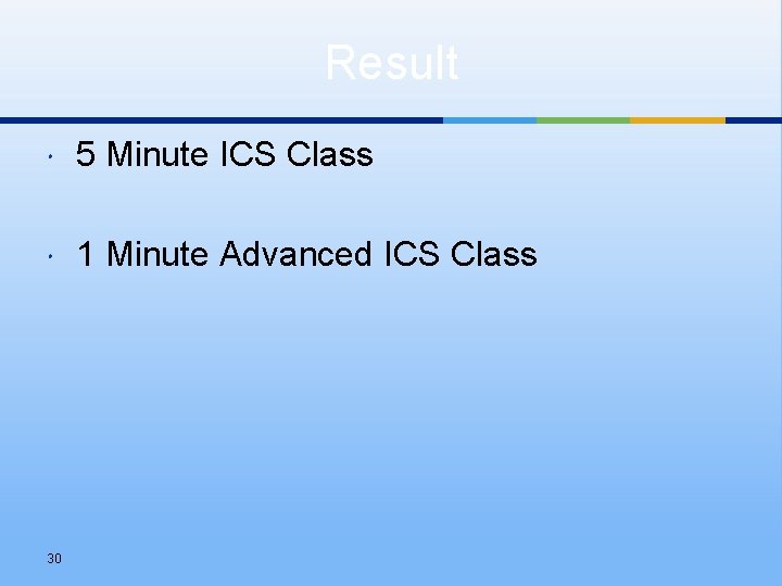 Result 5 Minute ICS Class 1 Minute Advanced ICS Class 30 