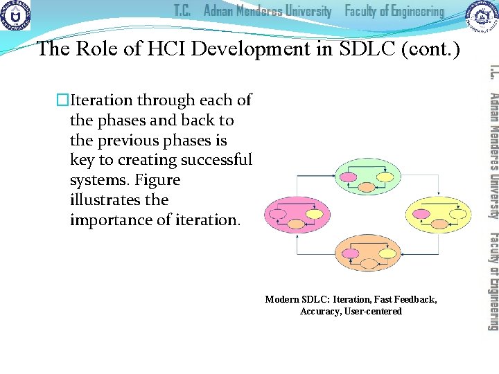 The Role of HCI Development in SDLC (cont. ) �Iteration through each of the