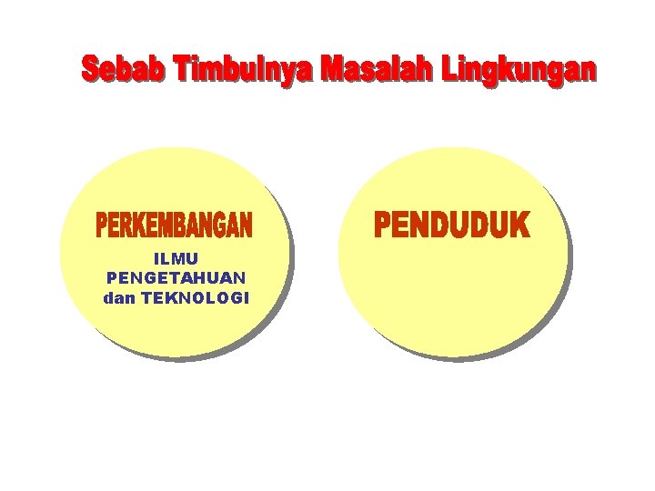 ILMU PENGETAHUAN dan TEKNOLOGI 