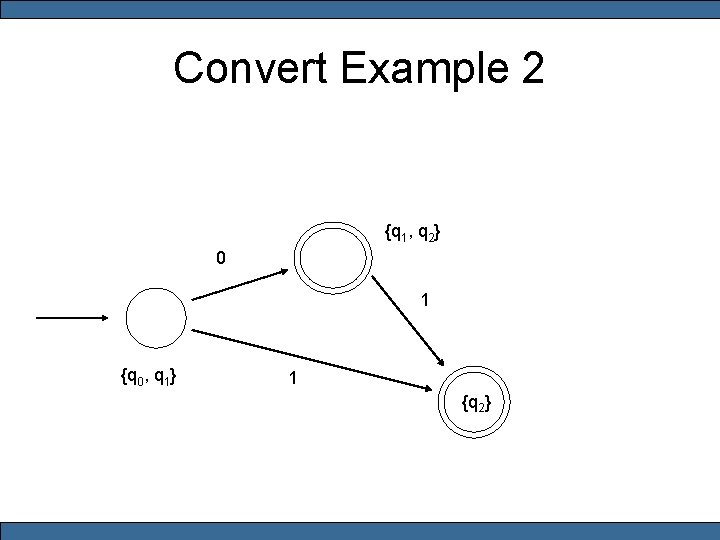 Convert Example 2 {q 1, q 2} 0 1 {q 0, q 1} 1