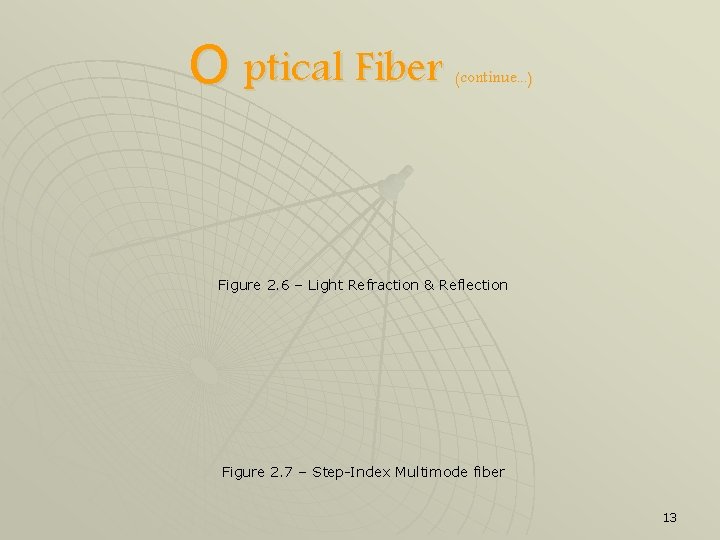 O ptical Fiber (continue. . . ) Figure 2. 6 – Light Refraction &