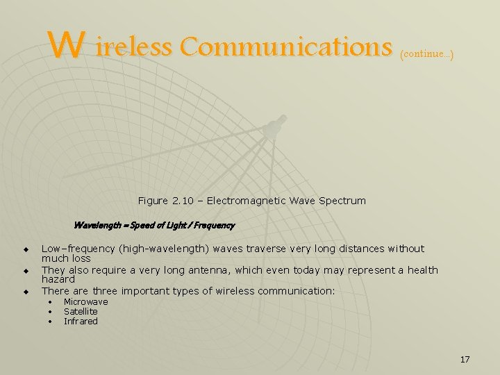 W ireless Communications (continue. . . ) Figure 2. 10 – Electromagnetic Wave Spectrum