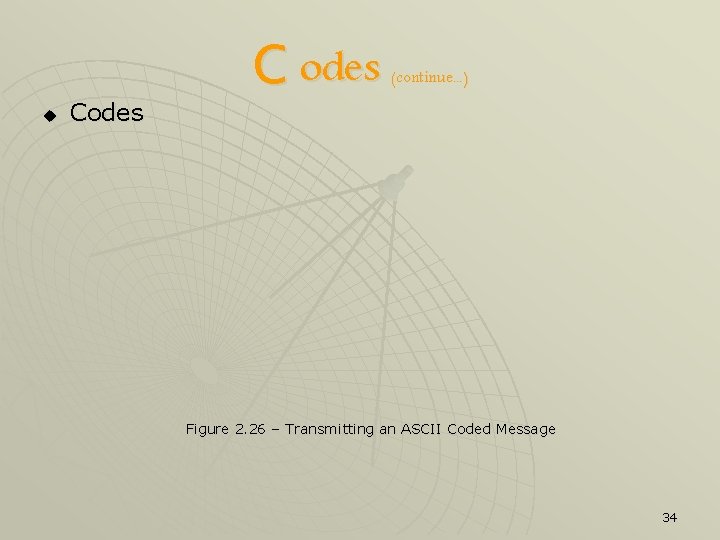 u Codes C odes (continue. . . ) Figure 2. 26 – Transmitting an