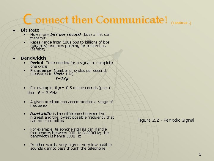 u C onnect then Communicate! Bit Rate • • u (continue. . . )