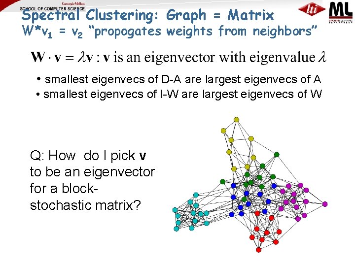 Spectral Clustering: Graph = Matrix W*v 1 = v 2 “propogates weights from neighbors”