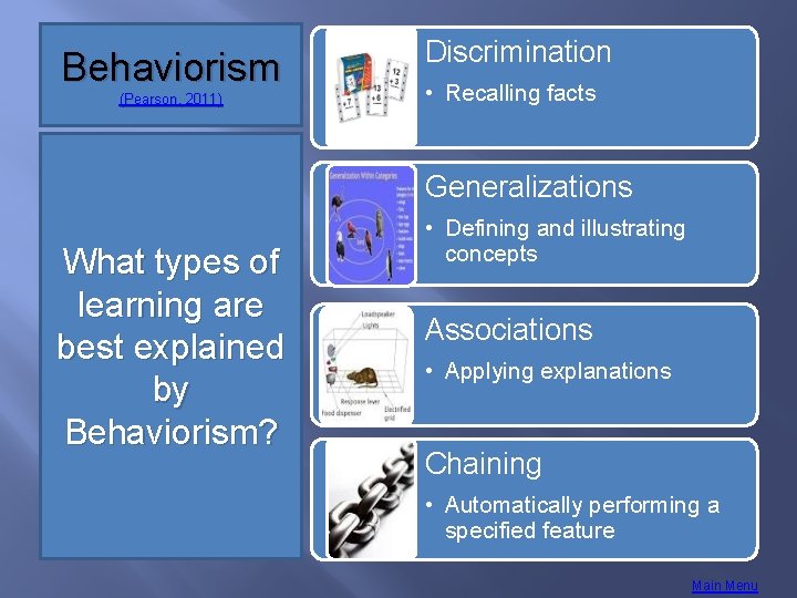 Learning Theory Matrix Leanne Suttles 12172011 LEARNING THEORY