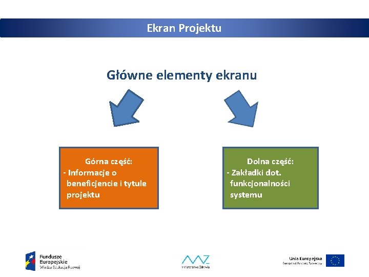 Ekran Projektu Główne elementy ekranu Górna część: - Informacje o beneficjencie i tytule projektu