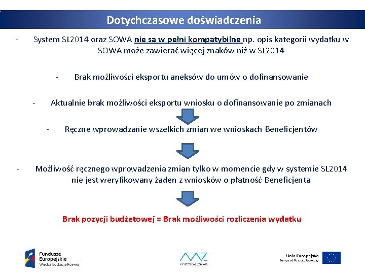 Dotychczasowe doświadczenia - System SL 2014 oraz SOWA nie są w pełni kompatybilne np.