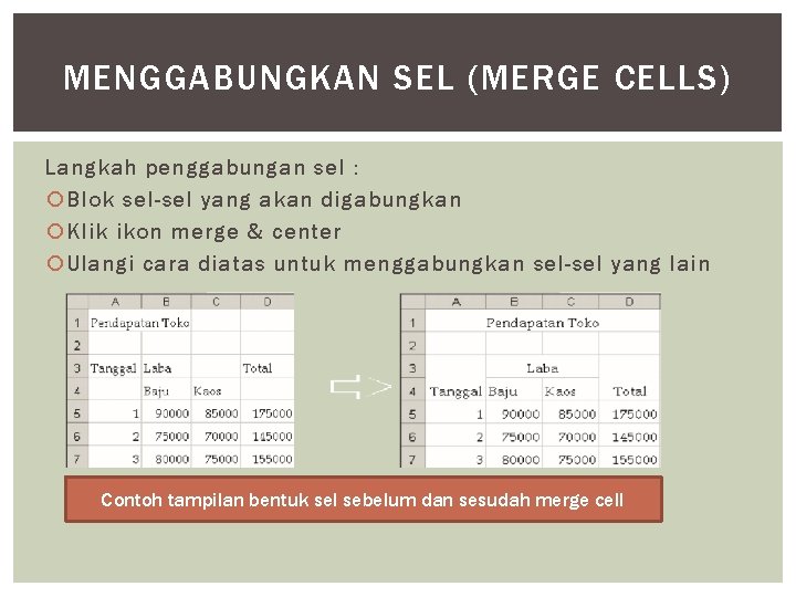 MENGGABUNGKAN SEL (MERGE CELLS) Langkah penggabungan sel : Blok sel-sel yang akan digabungkan Klik