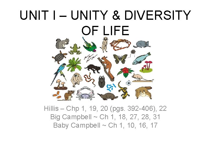 UNIT I – UNITY & DIVERSITY OF LIFE Hillis – Chp 1, 19, 20
