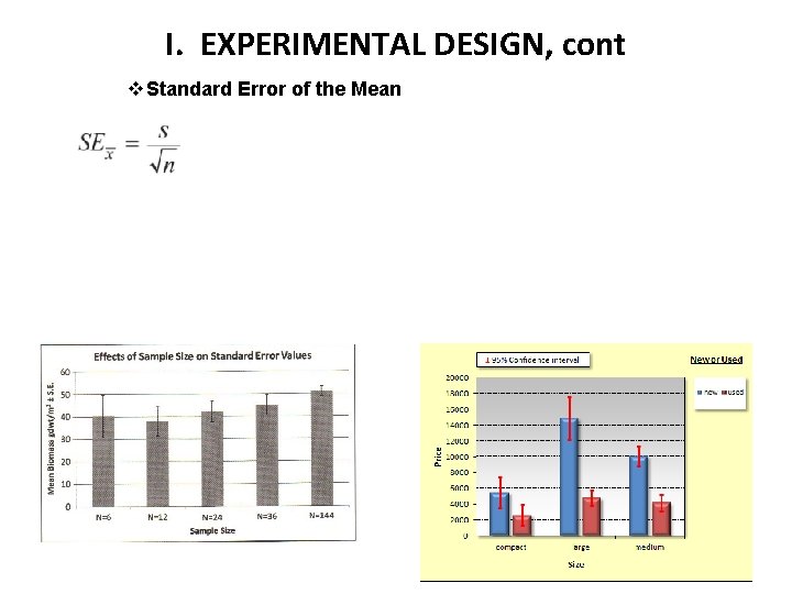 I. EXPERIMENTAL DESIGN, cont v Standard Error of the Mean 