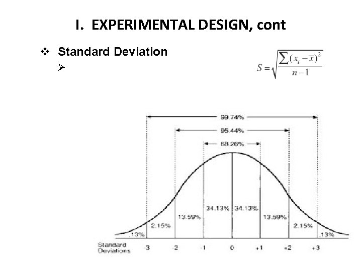 I. EXPERIMENTAL DESIGN, cont v Standard Deviation Ø 