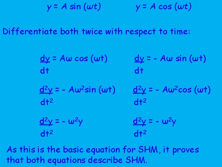 y = A sin (ωt) y = A cos (ωt) Differentiate both twice with