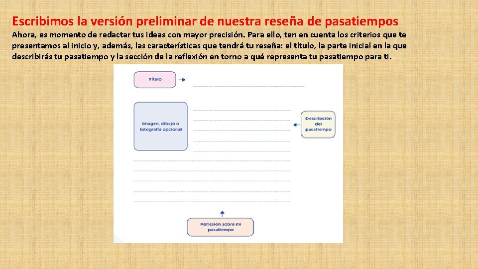 Escribimos la versión preliminar de nuestra reseña de pasatiempos Ahora, es momento de redactar