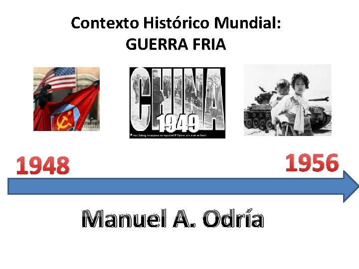 Contexto Histórico Mundial: GUERRA FRIA 1956 1948 Manuel A. Odría 