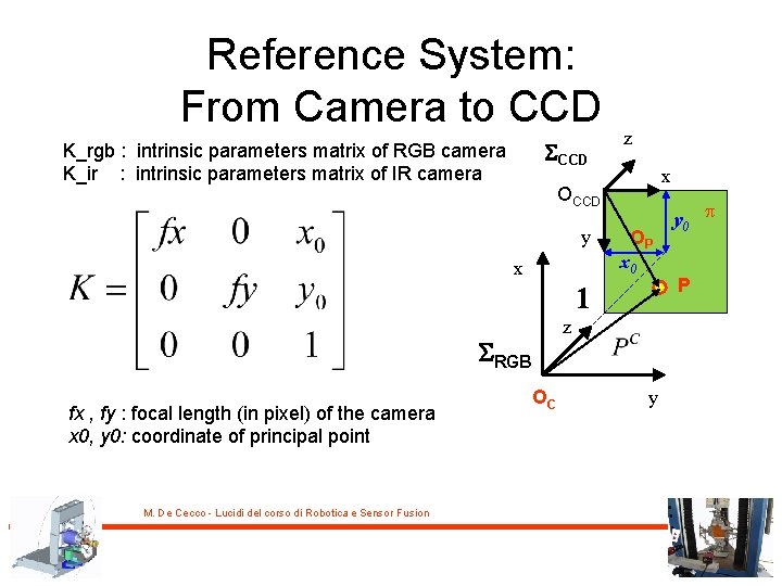 Reference System: From Camera to CCD SCCD K_rgb : intrinsic parameters matrix of RGB