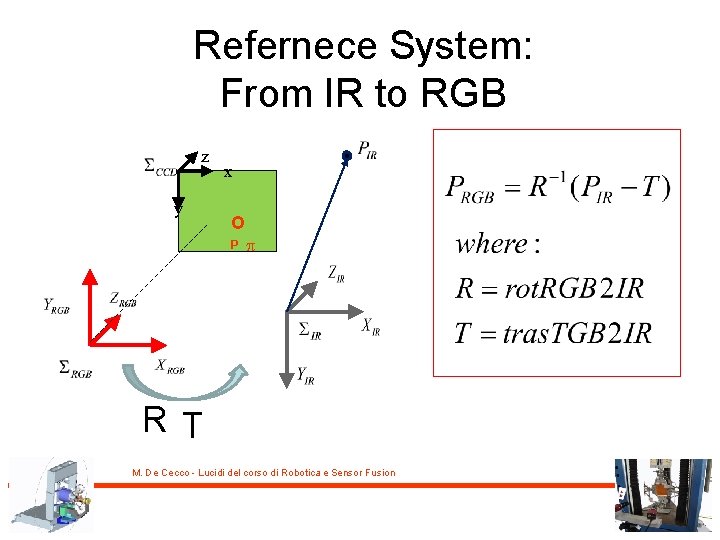 Refernece System: From IR to RGB z y x O P p RT M.