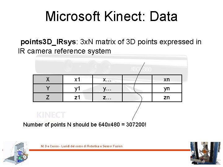 Microsoft Kinect: Data points 3 D_IRsys: 3 x. N matrix of 3 D points