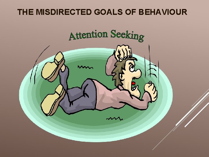 THE MISDIRECTED GOALS OF BEHAVIOUR 