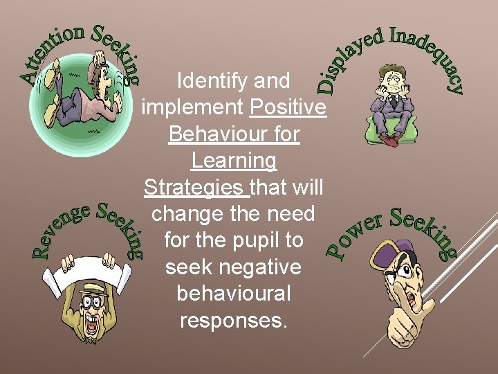 Identify and implement Positive Behaviour for Learning Strategies that will change the need for