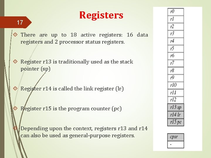 17 Registers There are up to 18 active registers: 16 data registers and 2
